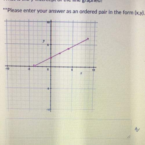 What is the y-intercept if the line graphed? * enter your answer as an ordered pair in the form (x,