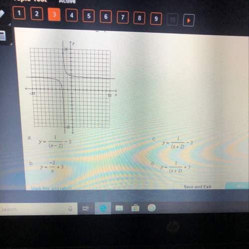 Match the function with the graph. it is timed.