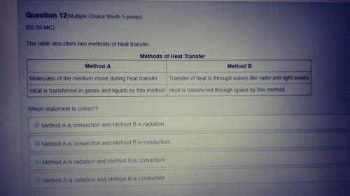 Need plzz the table describes two methods of heat transfer which statement is correct a.method a is