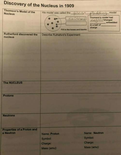 Structure of the atoms: discovery of the nucleus in 1909i need answering all of these questions