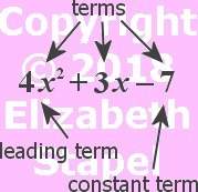 Using the following diagram: polynomial is 4x^2 + 3x – 7, with 4x^2, 3x, and 7 marked as "terms", 4x