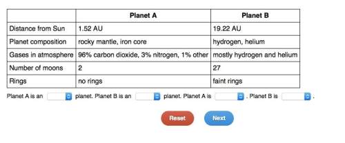 Select the correct answer from each drop-down menu. 1. planet a is an? 1. outer 2. inner 2. planet