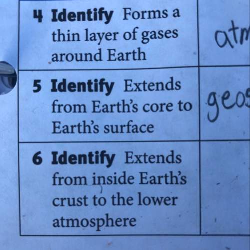 Sciences stuff : ( need to be one of the spheres like cryoshpere