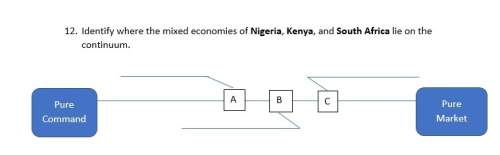 Pls need asap identify where the mixed economies of nigeria, kenya, and south africa lie on the con
