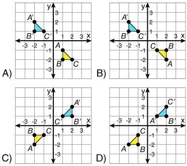 Which coordinate plane shows a translation up 3 units and left 3 units? a b c d