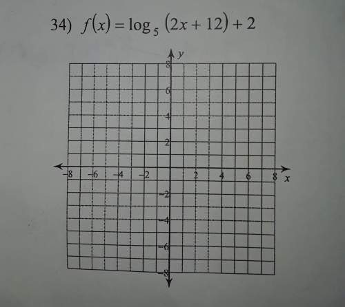 F(x)=log5 (2x+12)+2 yeah this ome threw me off