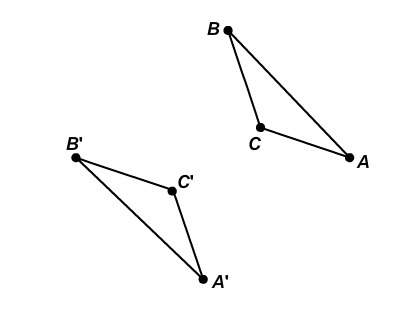 What kind of transformation is illustrated in this figure? a) rotation b) reflection c) dilation d)