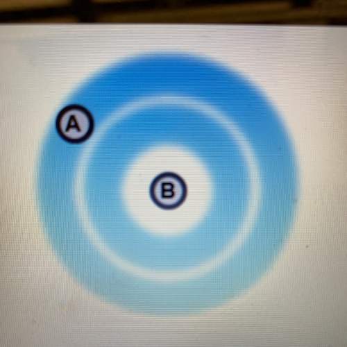 Type the letter that represents the correct location for each particle type below. the neutron is f