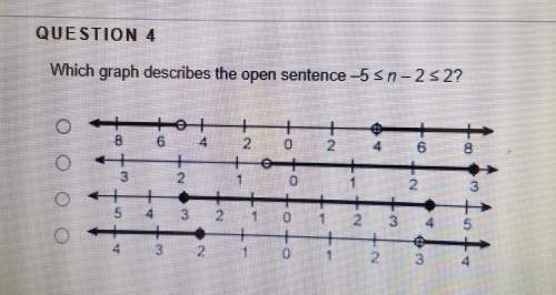 Which graph describes the open sentence -5&lt; n-2&lt; 2?