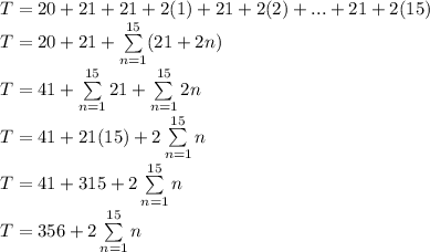 T=20+21+21+2(1)+21+2(2)+...+21+2(15)\\T=20+21+\sum\limits^{15}_{n=1}(21+2n)\\T=41+\sum\limits^{15}_{n=1}21+\sum\limits^{15}_{n=1}2n\\T=41+21(15)+2\sum\limits^{15}_{n=1}n\\T=41+315+2\sum\limits^{15}_{n=1}n\\T=356+2\sum\limits^{15}_{n=1}n