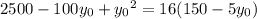 2500-100y_0+{y_0}^2=16(150-5y_0)