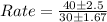 Rate = \frac{40 \pm 2.5}{30 \pm 1.67}