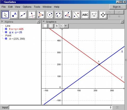 Can someone graph these equations for me quickly?  g + s = 425 g = s + 25 graph both of them on the