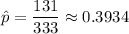 \hat{p}=\dfrac{ 131}{333}\approx0.3934