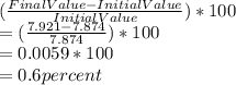 (\frac{Final Value - Initial Value}{Initial Value} ) * 100\\= (\frac{7.921 - 7.874}{7.874} ) * 100\\= 0.0059  * 100\\= 0.6 percent\\