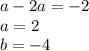 a - 2a = -2 \\ a = 2 \\ b = -4