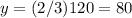 y=(2/3)120=80