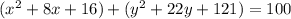 (x^{2}+8x+16)+(y^{2} +22y+121)=100