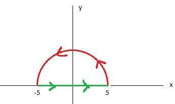 Find an appropriate parametrization for the given piecewise-smooth curve in r^2, with the implied or