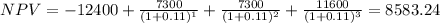 NPV=-12400+\frac{7300}{(1+0.11)^{1} } +\frac{7300}{(1+0.11)^{2} }+\frac{11600}{(1+0.11)^{3} }=8583.24
