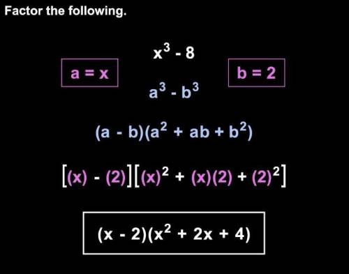 How do you factor:  x^3 - 8 (x cubed minus 8)