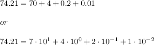 74.21=70+4+0.2+0.01\\\\or\\\\74.21=7\cdot10^1+4\cdot10^0+2\cdot10^{-1}+1\cdot10^{-2}