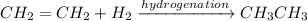 CH_2=CH_2+H_2\xrightarrow[]{hydrogenation} CH_3CH_3