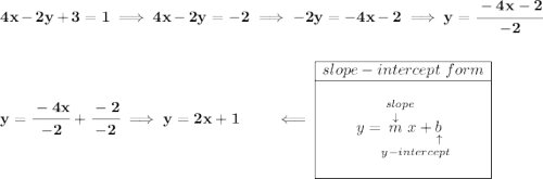 \bf 4x-2y+3=1\implies 4x-2y = -2\implies -2y=-4x-2\implies y=\cfrac{-4x-2}{-2} \\\\\\ y=\cfrac{-4x}{-2}+\cfrac{-2}{-2}\implies y=2x+1\qquad \impliedby \begin{array}{|c|ll} \cline{1-1} slope-intercept~form\\ \cline{1-1} \\ y=\underset{y-intercept}{\stackrel{slope\qquad }{\stackrel{\downarrow }{m}x+\underset{\uparrow }{b}}} \\\\ \cline{1-1} \end{array}