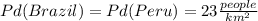 Pd(Brazil)=Pd(Peru)=23\frac{people}{km^{2}}