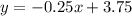 y = -0.25x+3.75