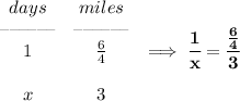 \bf \begin{array}{ccllll}&#10;days&miles\\&#10;\textendash\textendash\textendash\textendash\textendash\textendash&\textendash\textendash\textendash\textendash\textendash\textendash\\&#10;1&\frac{6}{4}\\\\&#10;x&3&#10;\end{array}\implies \cfrac{1}{x}=\cfrac{\frac{6}{4}}{3}