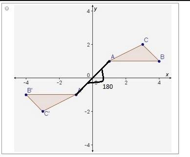 In each diagram, ∆abc has been transformed to yield ∆a'b'c'. which transformation could not be achie