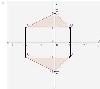 In each diagram, ∆abc has been transformed to yield ∆a'b'c'. which transformation could not be achie