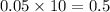 0.05\times10=0.5