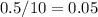 0.5/10=0.05