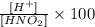 \frac{[H^{+}]}{[HNO_{2}]} \times 100