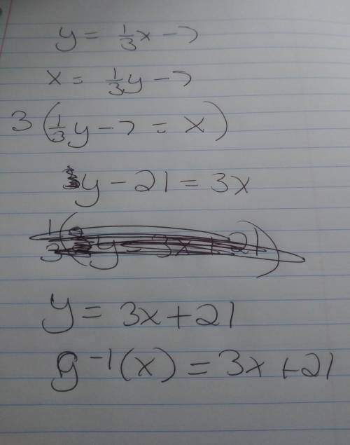 Find the inverse of g(x)=1/3x - 7 and then find its domain and range.  .  you.