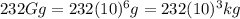 232 Gg=232(10)^{6}g=232 (10)^{3}kg