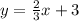 y = \frac{2}{3}x + 3