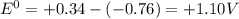 E^0=+0.34-(-0.76)=+1.10V