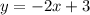 y = -2x + 3