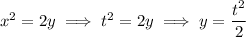 x^2=2y\implies t^2=2y\implies y=\dfrac{t^2}2