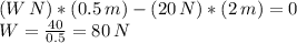 (W \, N)*(0.5 \, m) - (20} \, N)*(2 \, m) = 0\\&#10;W= \frac{40}{0.5}=80 \, N