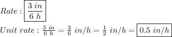 Rate:\boxed{\frac{3\ in}{6\ h}}\\\\Unit\ rate:\frac{3\ in}{6\ h}=\frac{3}{6}\ in/h=\frac{1}{2}\ in/h=\boxed{0.5\ in/h}