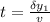 t=\frac{\delta y_1}{v}