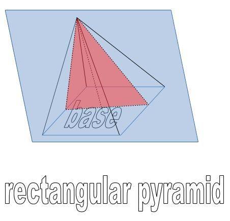 Which of the following choices will result in a triangular cross-section?  a. a cut made to a cylind