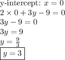 \hbox{y-intercept: } x=0 \\&#10;2 \times 0+3 y -9=0 \\&#10;3y-9=0 \\&#10;3y=9 \\&#10;y=\frac{9}{3} \\&#10;\boxed{y=3}