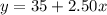 y=35+2.50x