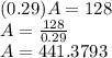 (0.29)A=128\\A = \frac{128}{0.29}\\ A = 441.3793
