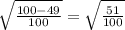 \sqrt{ \frac{100 - 49}{100} } =  \sqrt{ \frac{51}{100} }